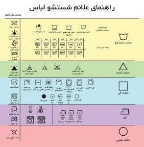 راهنمای کامل شستشوی لباس 56